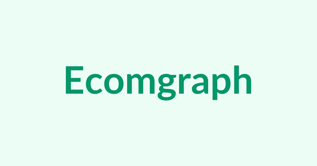 Ecomgraph dashboard showing category rankings